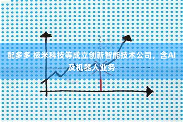 配多多 极米科技等成立创新智能技术公司，含AI及机器人业务